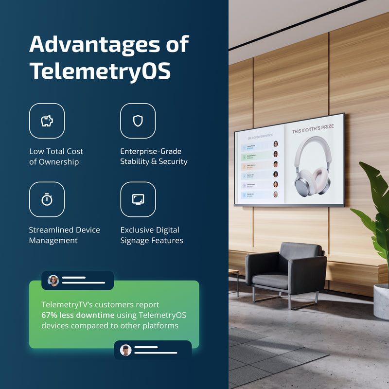 MeLE TelemetryOS Box - Digital Signage Player for TelemetryTV - UHD 4K - 128GB Storage - 8GB RAM - Free 2 Week Trial Subscription Included