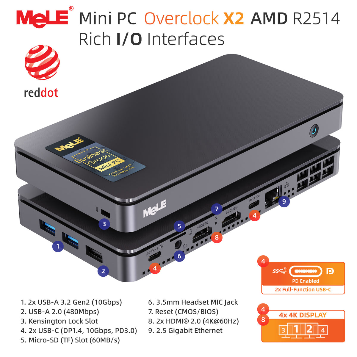 MeLE Overclock X2 Mini PC – AMD Ryzen R2514, Red Dot Award Design, 15W TDP, Quad 4K Display, Dual USB-C