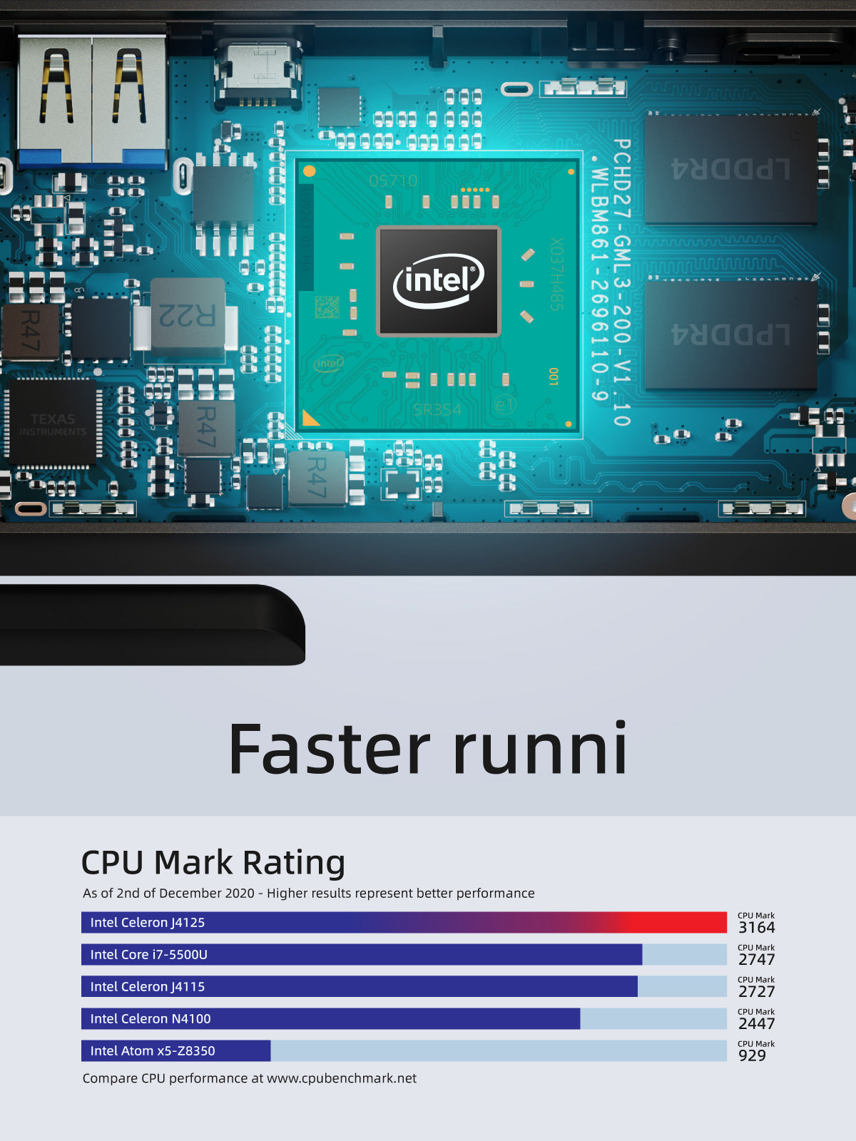 MeLE Fanless PC Stick Intel® J4125 Win11