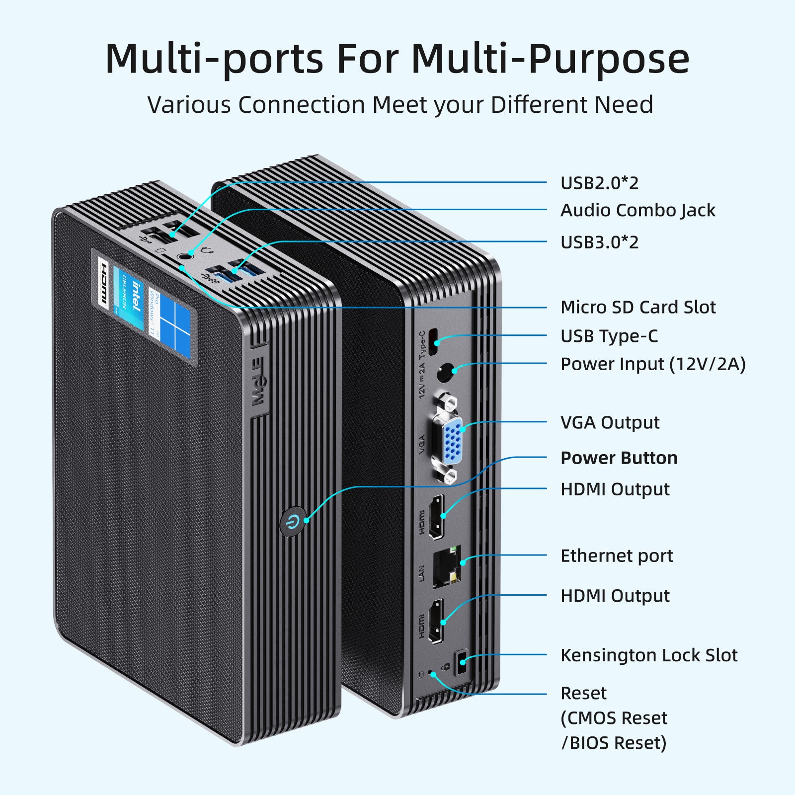 MeLE  Quieter HD3Q Fanless Mini PC N5105, LPDDR4, Windows11, 2 * HDMI 4K, Wi-Fi 5, Gigabit Ethernet, BT 5.1, USB * 4, Type-C, VGA, SD Card & SSD Support, VESA Mount