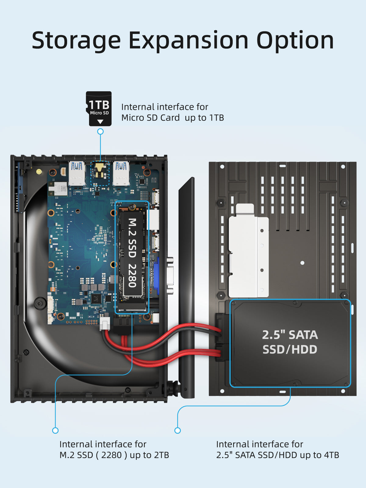 MeLE PCG35 Fanless Mini PC N5105 Windows 11 Pro Micro Computer 8GB LPDDR4 128GB/256GB ROM Small Desktop Computers for Office & Home Dual HDMI 4K@60Hz, BT5.2, Wi-Fi 6, USB 2.0/3.0, Ethernet Port, VESA Mount