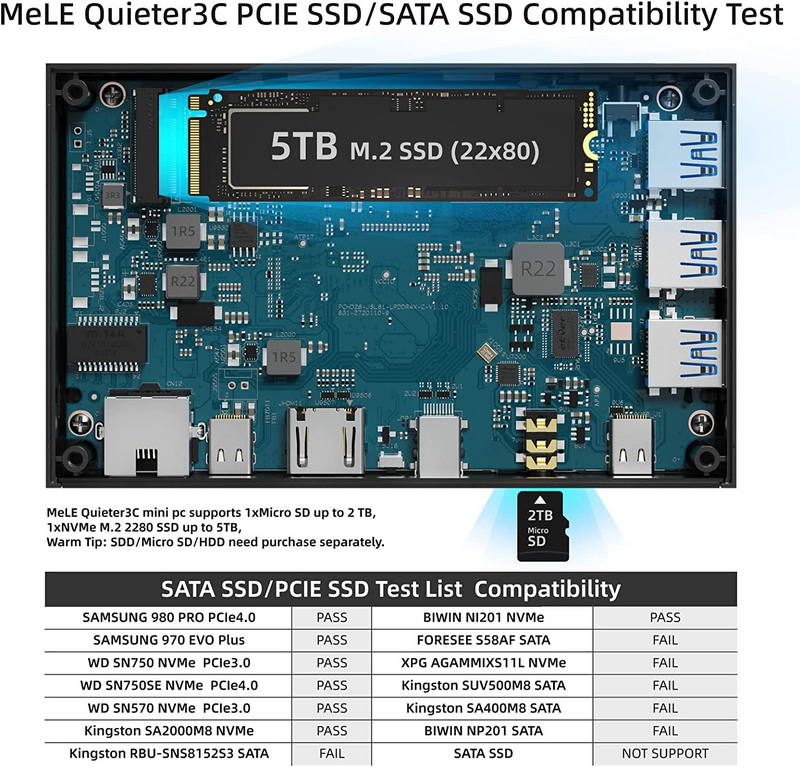MeLE  Quieter 3C Fanless Mini PC N5105, LPDDR4, Windows11 Pro, HDMI * 2, Wi-Fi 5, BT 5.1, USB 3.2* 3, Type-C, SD Card & SSD Support, VESA Mount