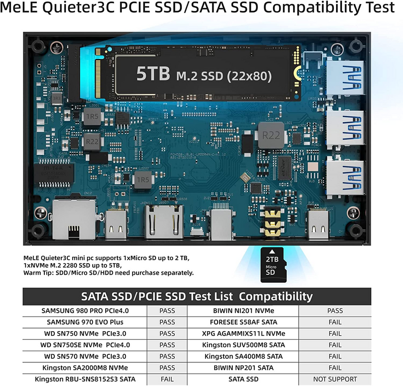 MeLE  Quieter 3C Fanless Mini PC N5105, LPDDR4, Windows11 Pro, HDMI * 2, Wi-Fi 6, BT 5.2, USB 3.2* 3, Type-C, SD Card & SSD Support, VESA Mount