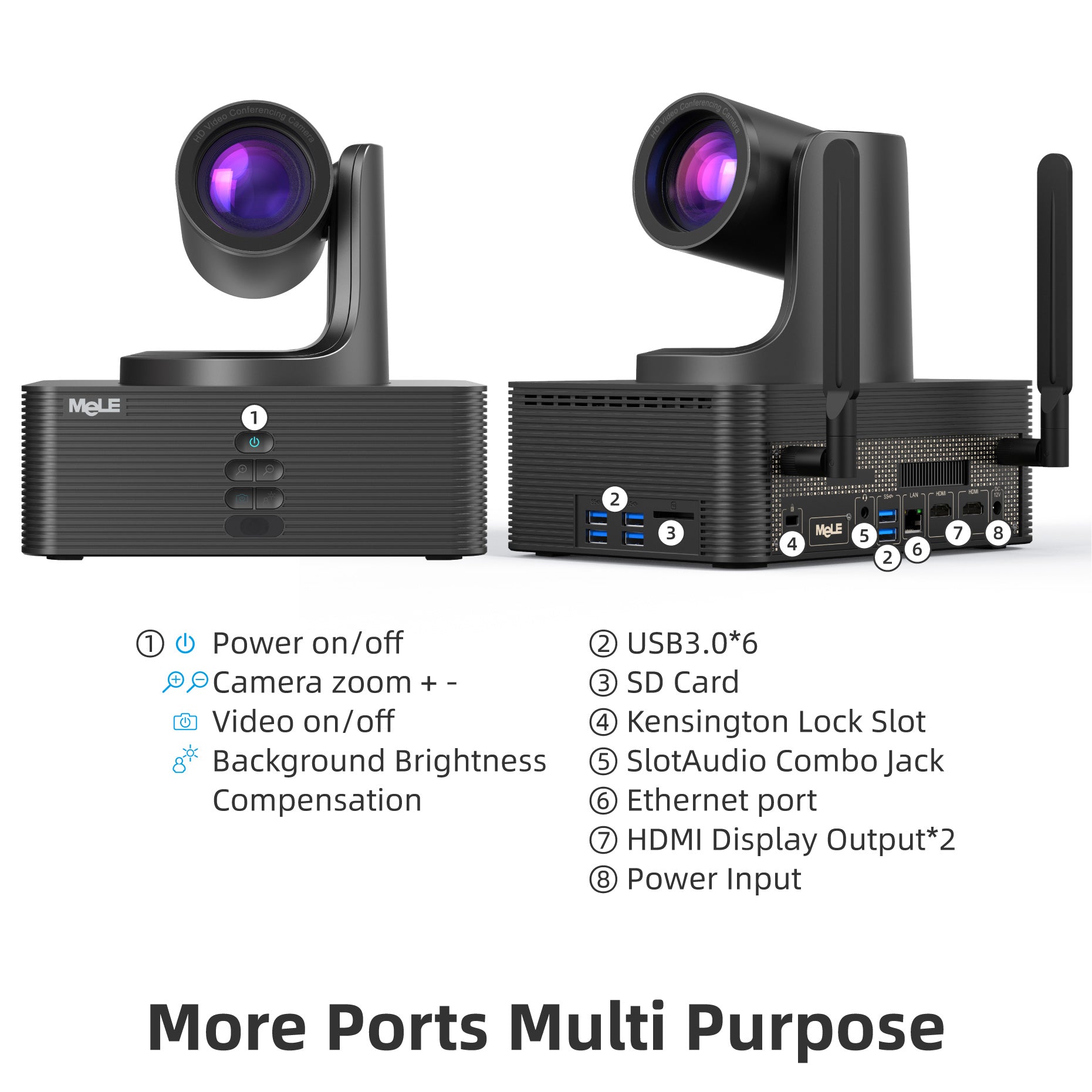 PCG65 All-in-One Video Conference System 5X Optical Zoom HD 1080P